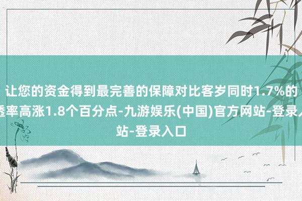 让您的资金得到最完善的保障对比客岁同时1.7%的浸透率高涨1.8个百分点-九游娱乐(中国)官方网站-登录入口